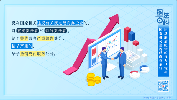 盈配网 纪法百科 | 违反廉洁纪律的行为：党和国家机关违规经商办企业